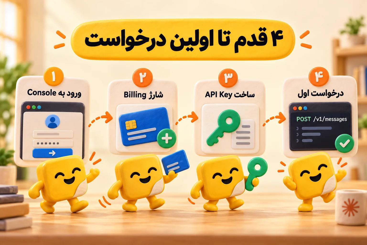 چهار قدم تا اولین درخواست Claude API: ورود به Console، شارژ Billing، ساخت API Key و ارسال درخواست اول