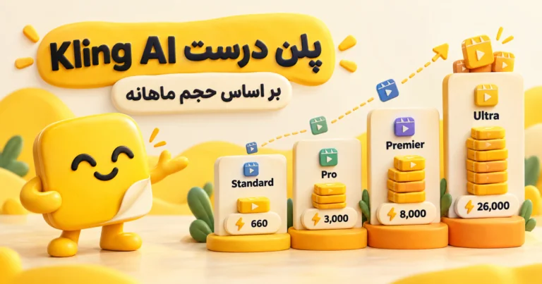 خرید اکانت Kling AI بر اساس حجم ماهانه؛ پلن‌های Standard، Pro، Premier و Ultra با اعتبار ۶۶۰ تا ۲۶٬۰۰۰