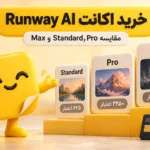 خرید اکانت Runway AI؛ مقایسه پلن‌های Standard با ۶۲۵، Pro با ۲۲۵۰ و Max با ۹۵۰۰ اعتبار ماهانه