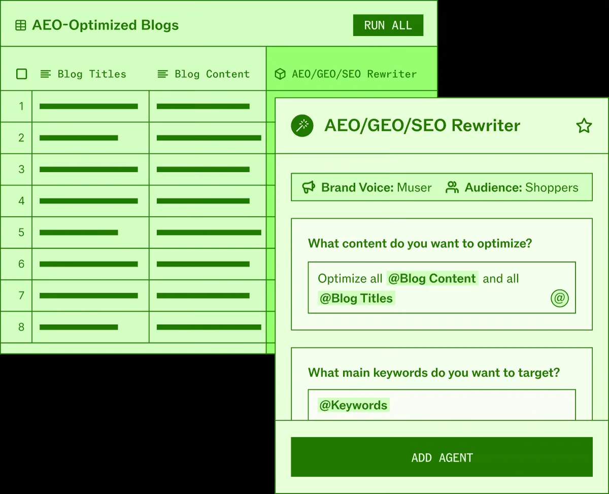 Jasper Grid در پلن Business