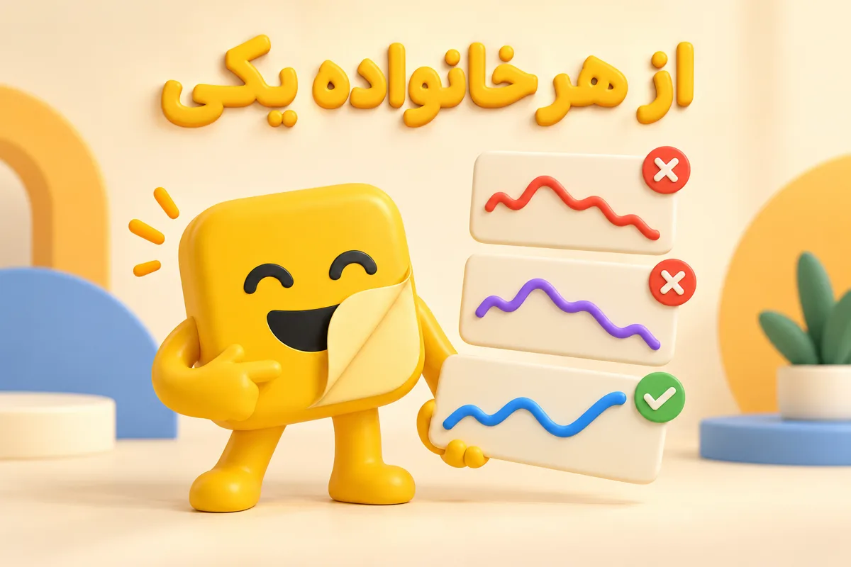 انتخاب یک اندیکاتور از هر خانواده در تریدینگ ویو