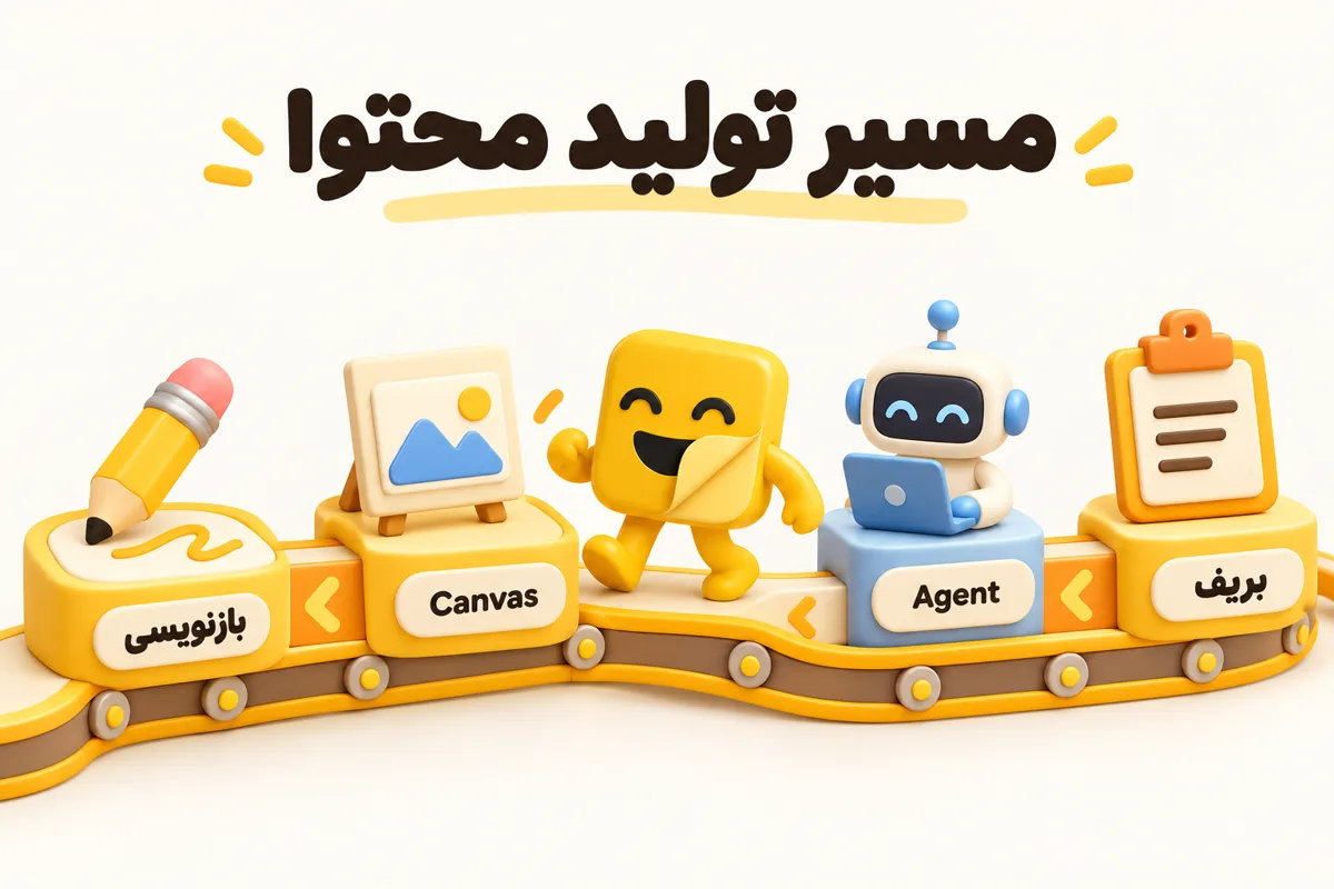 jasper ai چیست در عمل: مسیر تولید و بازنویسی محتوا در Jasper از بریف تا ویرایش
