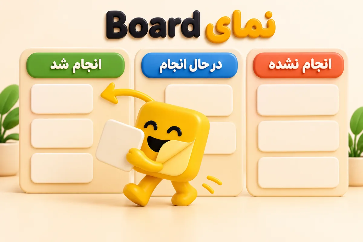 نمای Board در نوشن با سه ستون وضعیت