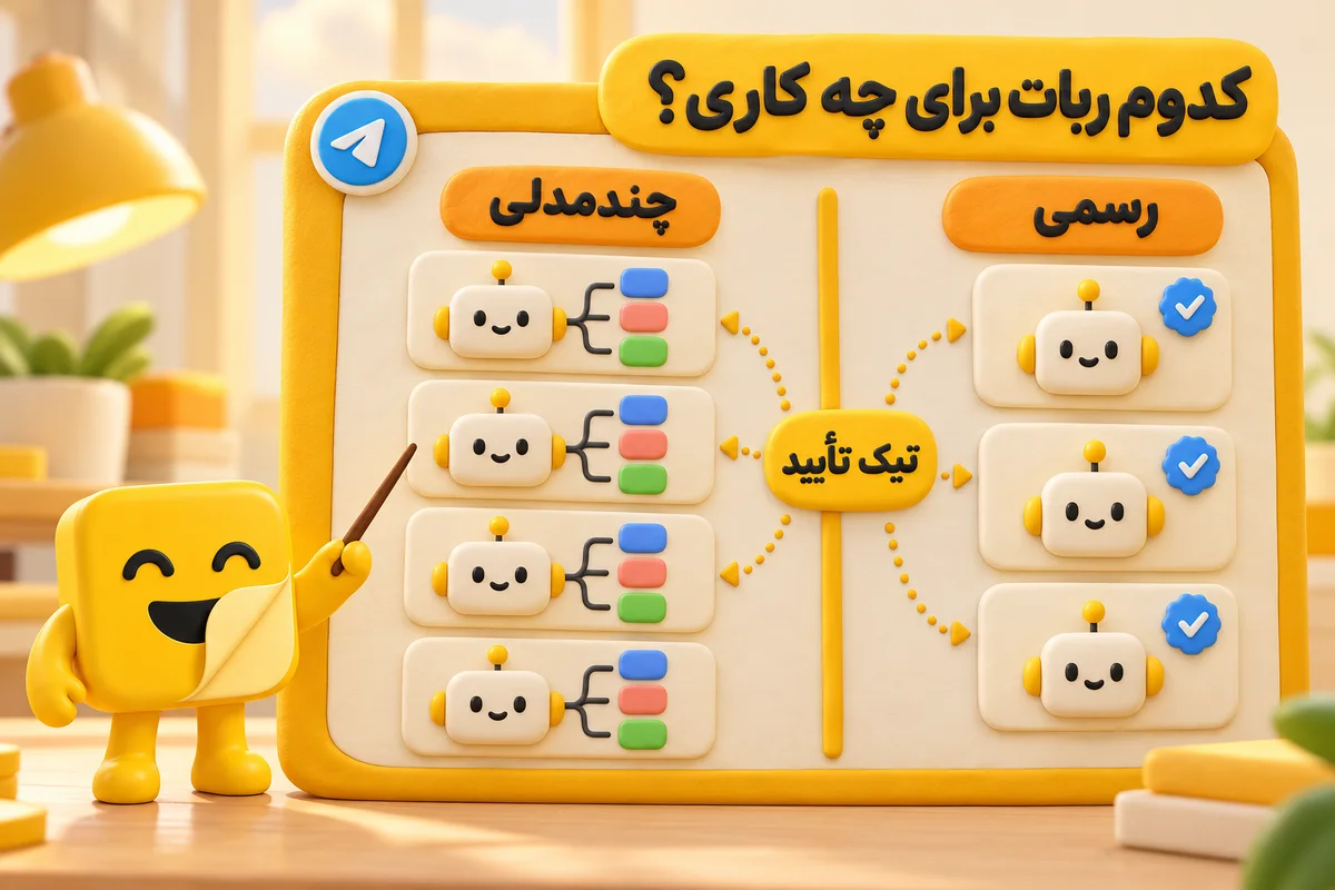 مقایسه ربات هوش مصنوعی تلگرام رسمی و چندمدلی